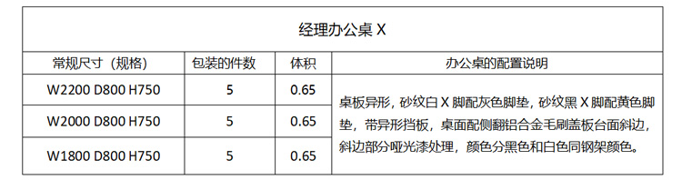 X經(jīng)理辦公桌主圖3詳情