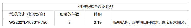 中式大班臺參數(shù)