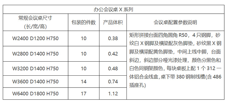 X會(huì)議桌參數(shù)