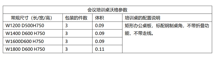 洽談會議桌參數(shù)