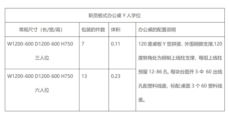 Y員工辦公桌Y字型參數(shù)