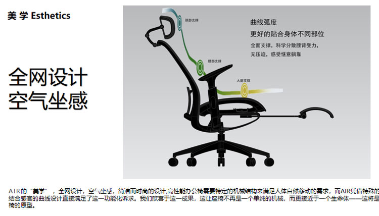 職員椅-班椅-網(wǎng)布辦公椅Air05詳情_(kāi)05